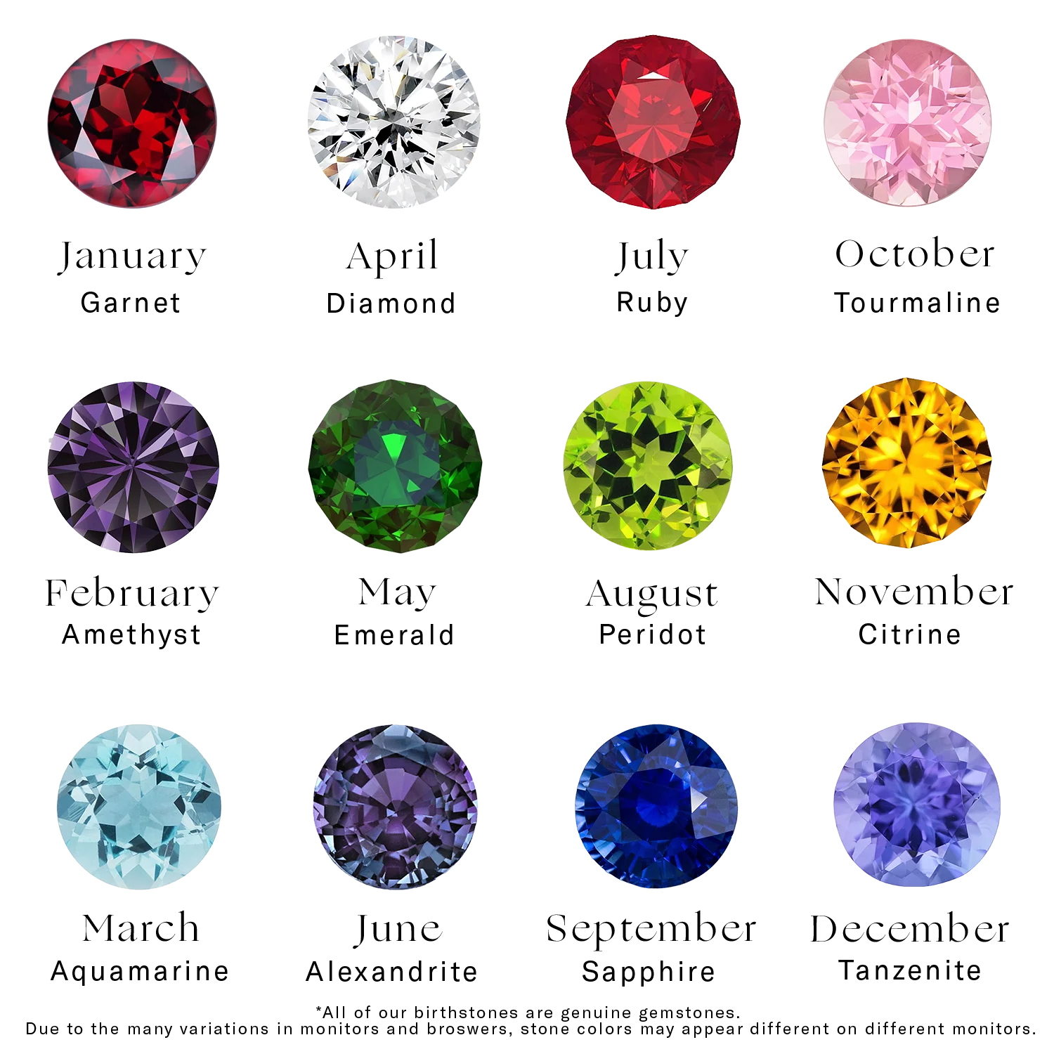 Glimmer Birthstone Charm - Image 5